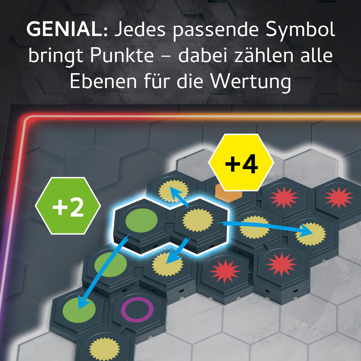 Kosmos - Einfach Genial 3D